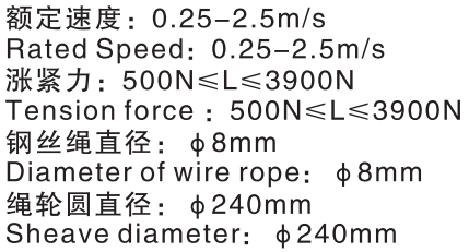 73.3参数表.png